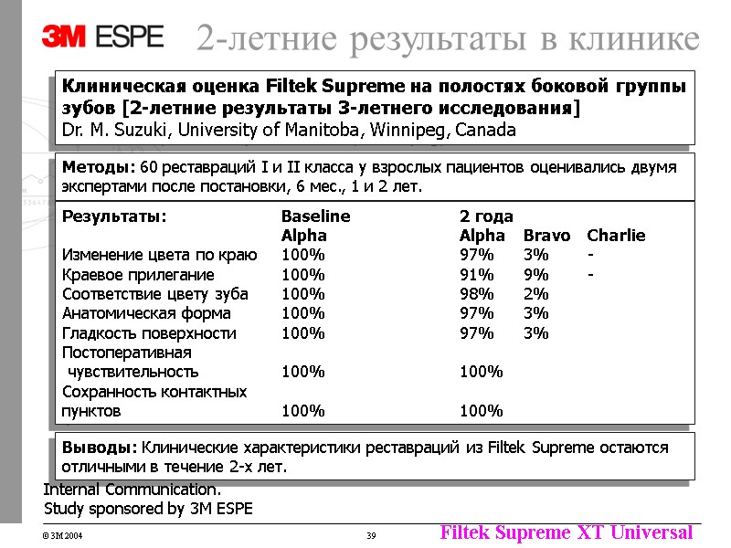 2-летние результаты в клинике Клиническая оценка Filtek Supreme на полостях боковой группы зубов [2-летние 2-летние результаты в клинике Клиническая оценка Filtek Supreme на полостях боковой группы зубов [2-летние